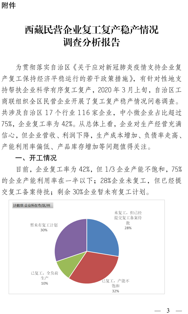 【2020】3号附件-1.jpg